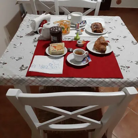 Di Gabri Anzio